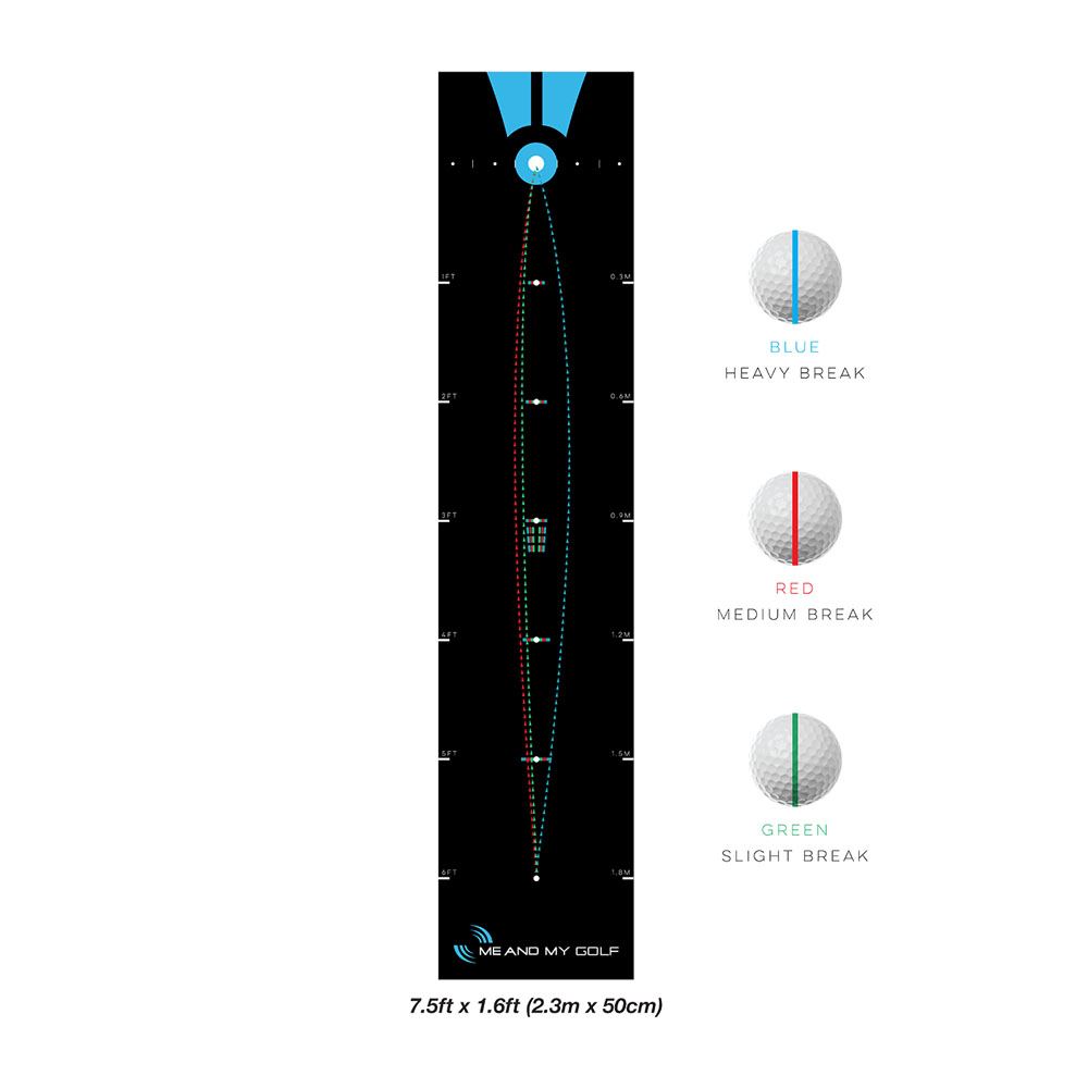 Breaking Ball Putting Mat (7.5 ft) 42-A0201