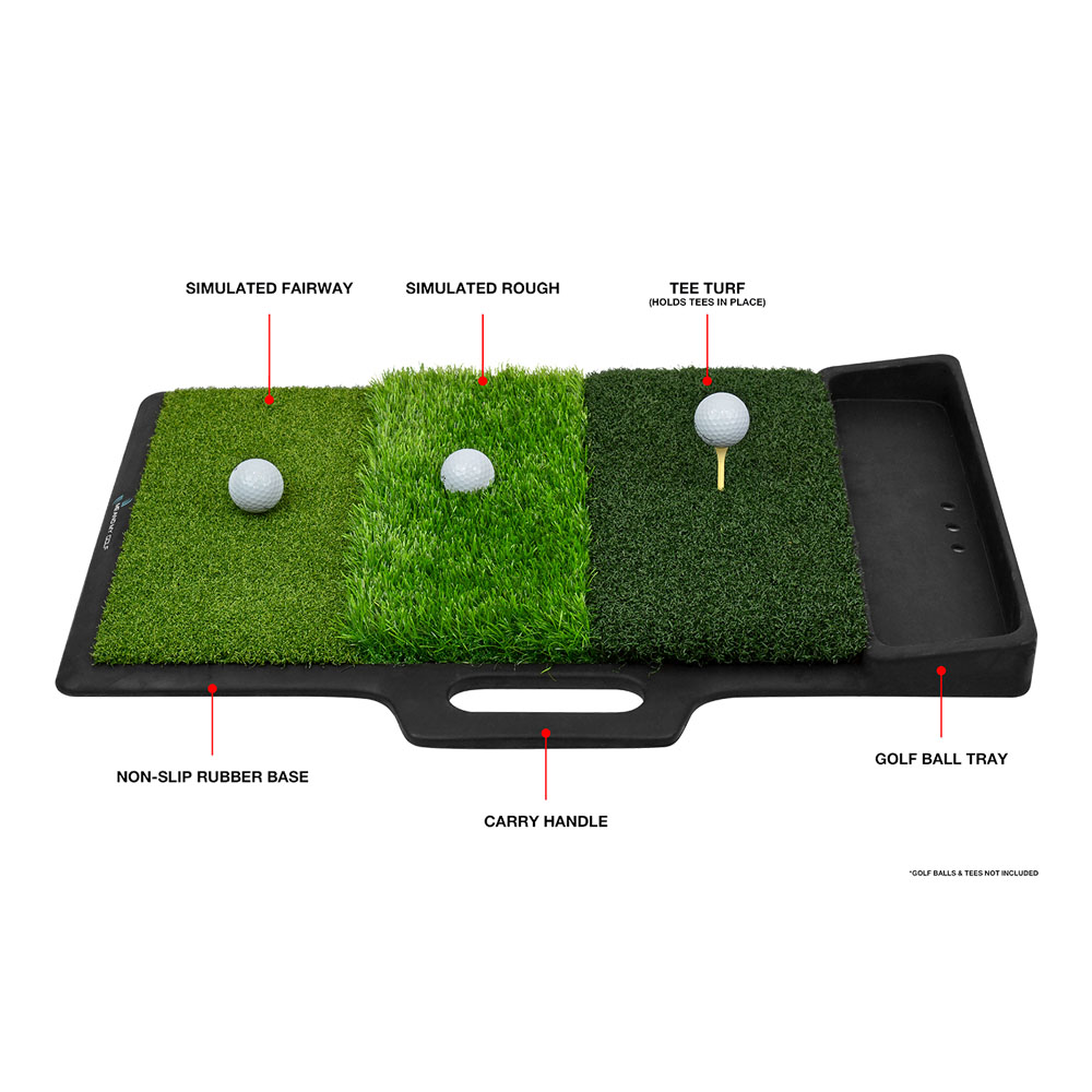 Tri Turf Golf Hitting Map 42-A0301