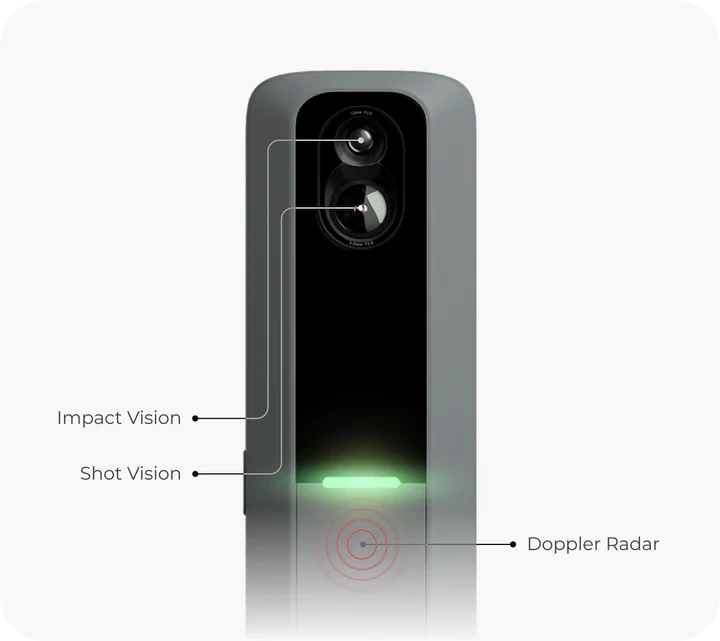 Launch Monitor MLM2 PRO Q57-A0010